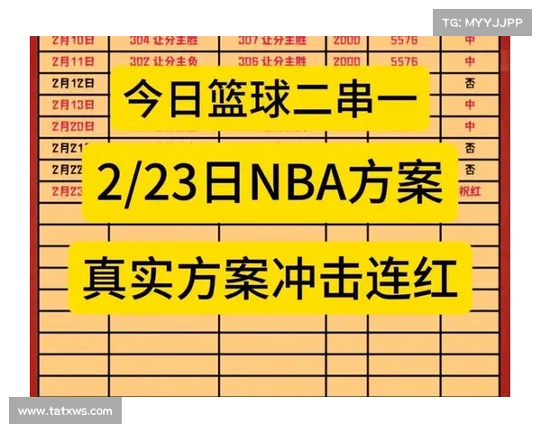 12月8日 今日30场足球比赛+11场NBA篮球比赛结果分析 12月8日 今日30场足球比赛+11场NBA篮球比赛结果分析