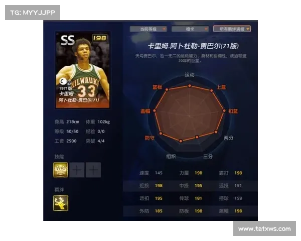 NBA历史单打能力最强球员分析 NBA历史单打能力最强球员分析